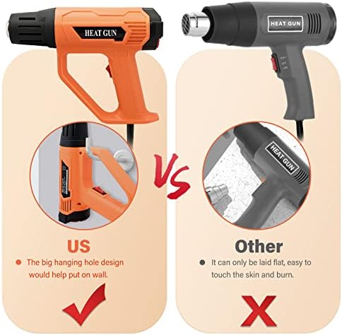 FOSHIO Heat Gun 2000W Hot Air Gun Kit with Large Digital LCD Display Variable Temperature Control 122℉~1202℉(50℃- 650℃)with 4 Nozzles, Overload Protection for Vinyl Wrap, Crafts, Shrink Tubing
