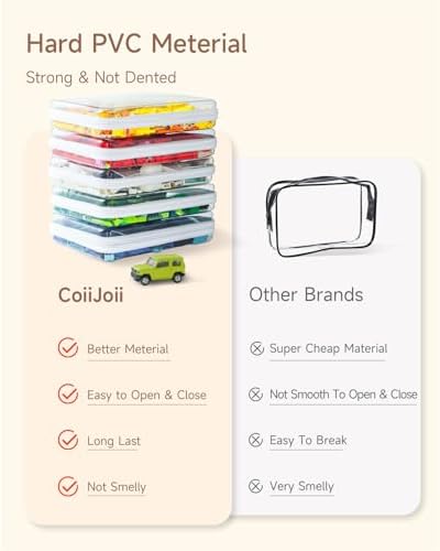 CoiiJoii 3PCS Clear Hard Shell Zipper Case,Portable Cosmetic Bag with Zipper, Diaper Bag Organizing Pouches, Kid's Toy Storage Organizer Bins,Hard Plastic Case, Christmas Storage Bins