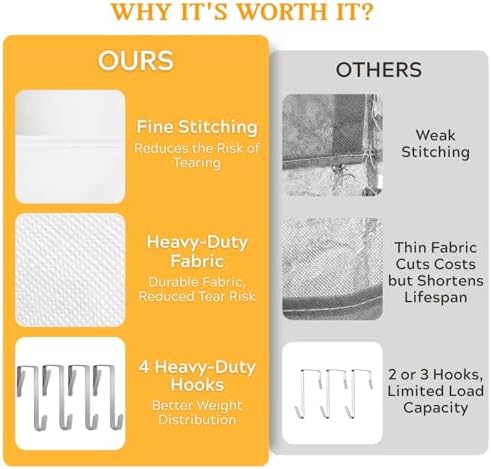Over The Door Organizer 5 Tiers, Extra Large Behind Door Storage of 10 Compartments, 80 lbs Weight Capacity Hanging Storage Organizer with Clear Window Kids Toys, Shoes,Diapers, Room Storage, White