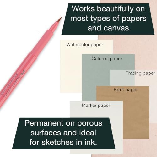 Faber-Castell Pitt Artist Pens, London Tin for Architectural Sketching