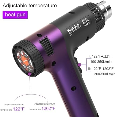 1800W Heat Gun (122℉-1202℉) with 4 Nozzles & Temp Control