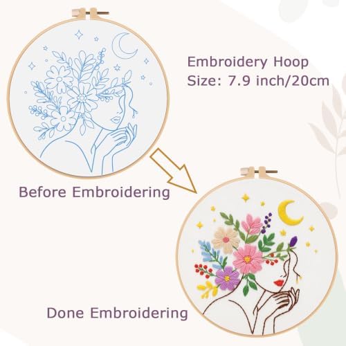 Nuberlic Embroidery Kit for Beginner,Floral Woman Embroidery