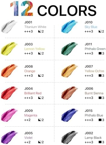 12 Colors Acrylic Paint Bottle Set (500ml/16.9oz), Large Bottles Acrylic Paint Kit, Rich Pigmented Bulk Painting Supplies for Artists, Beginners and Adults on Rocks Canvas Crafts Wood Ceramic Fabric