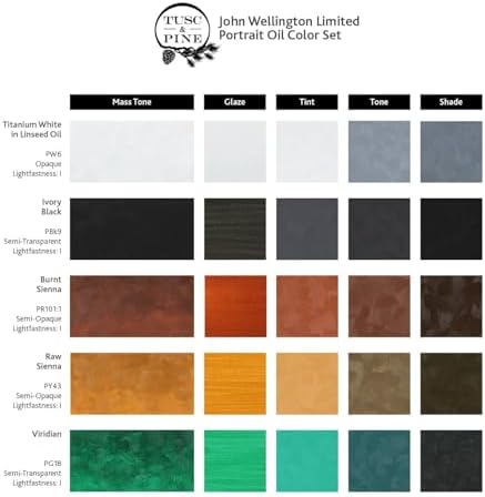 Tusc & Pine Artist Oil Paint - 40 ml Set of 5 - Limited Edition John Wellington Portrait Colors - Non-Yellowing, Maximum Pigment Load, Small Batch Milled Oil Paints Developed for Professional Artists