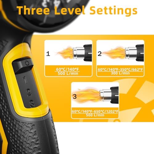 VTEK Heat Gun 1800W Hot Air Gun140℉-1202℉ Fast Heating Variable Temperature Control with 4 Nozzles for Shrinking PVC,Stripping Paint,Vinyl Wrap
