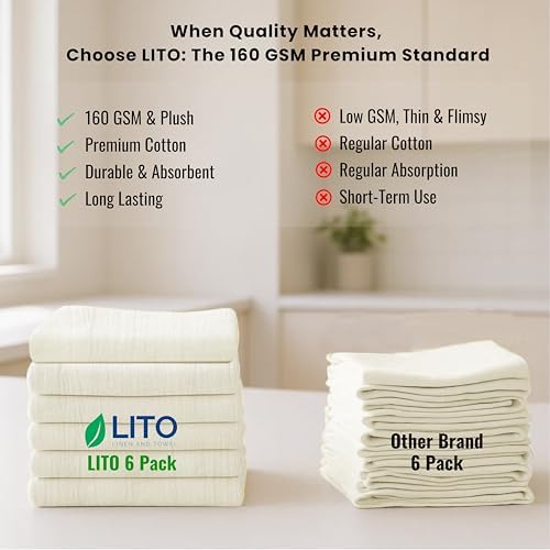 Flour Sack Towels | Tea Towel for Crafts| Kitchen Dish Cotton Blank Towel for Embroidery| Baking Bread Proofing Linen Cover| Thick Absorbent Quick Dry| 6 Pack 18"x 28" Natural