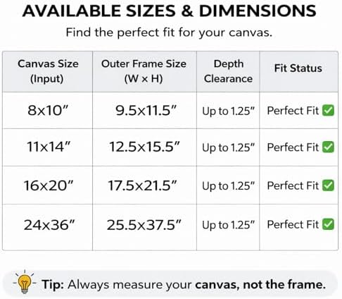 Canvas Floater Frame for 1 to 1.25 Inch Deep Gallery Wrapped Canvas, Modern Wood Grain Textured Floating Frame for Finished Oil Paintings & Wall Art, Durable Lightweight Polyresin, Made in USA (Black,24 x 28 Inch)