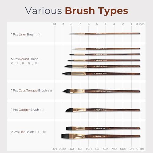Nicpro Professional Watercolor Brushes Set Synthetic Squirrel Hair, 10 PCS
