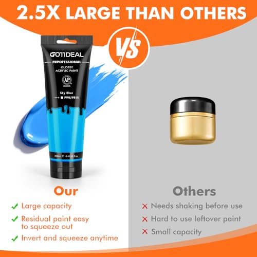 GOTIDEAL Blue Acrylic Paint, Sky Blue Paint (250ml / 8.45oz) Tubes