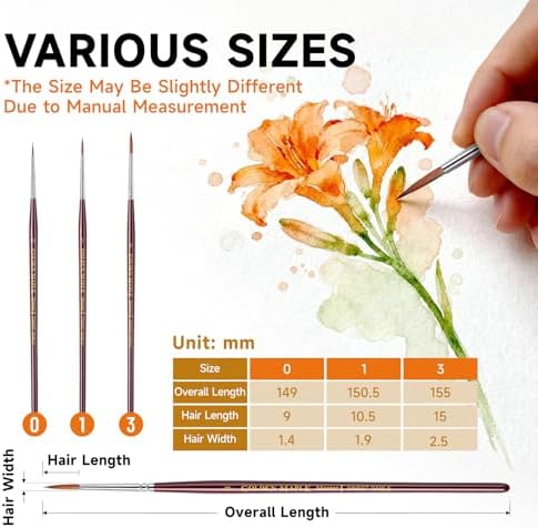Golden Maple Kolinsky Sable Miniature Paint Brushes, Professional Detail Paint Brushes Round Point Paint Brush for Models, Watercolor Details, Figures & Gouache Painting - Size 0, 1, 3