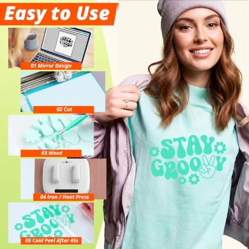HTVRONT Heat Transfer Vinyl, Mint Green HTV, 12 x 10FT HTV Vinyl Roll