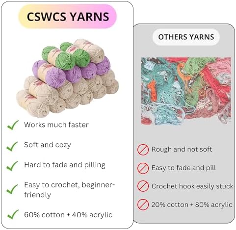 CSWCS Crochet Blanket Kit for Beginners, 40 inches Flower Bouquet Shawl Throw Kits for Adults, Learn How to Knitting with Yarn, Hook & Instructions, Gifts for Women Home Decor (Lily of The Valley Kit)