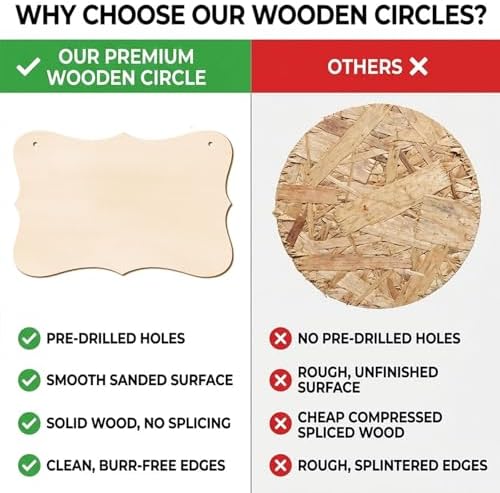 12Pcs Unfinished Wood Crafts, Rectangle-Shaped Wood Plaques for Carfts, Door Hanger, Burning, Painting, DIY Wooden Sign Crafts Gifts for Independence Day Holiday Home Decor, 8.8 x 5.7 Inches