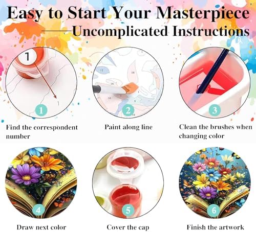 Artykapby Paint by Numbers kit for Adults Butterflies and Books16x20 inch