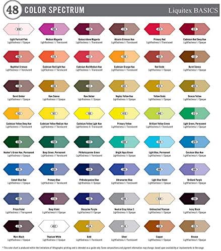Liquitex BASICS Acrylic Paint Tube 12-Piece Set