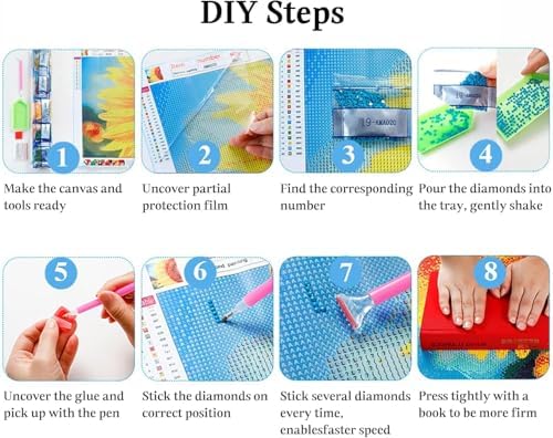 JAKI Diamond Art Painting Kits for Adults,Cartoon Diamond Art 12x12inch