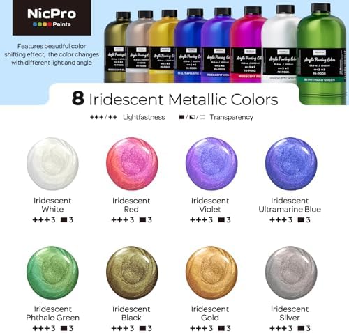 Nicpro 8 Colors 33.8 oz Large Bulk Iridescent Acrylic Pouring Paint Kit