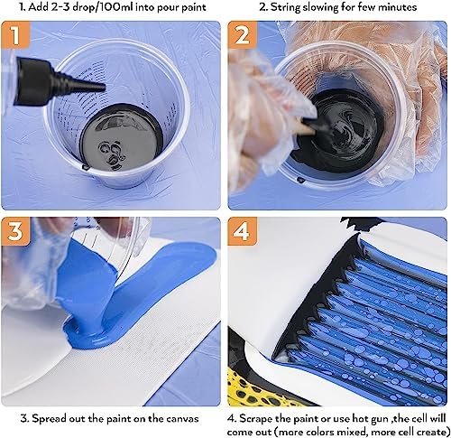 Nicpro Titanium White Color Acrylic Pour Paint, 33.8oz Pre-Mixed Pouring