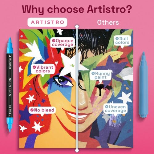 ARTISTRO 100 Dual-Tip Acrylic Paint Marker Pens with Storage Bag