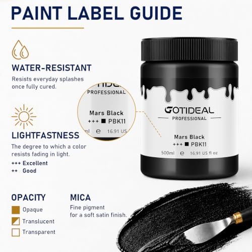 GOTIDEAL Black Acrylic Paint, Mars Black Large Paint (500ml/16.9oz)
