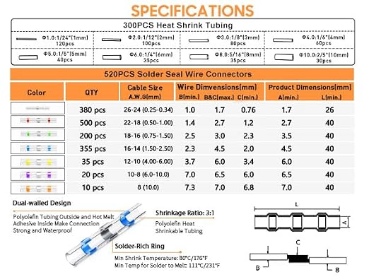 Ultimate All-in-One Heat Shrink Solder Seal Wire Connectors Kit β Wire Striper, Heat Gun, Kuject 2000PCS Waterproof Solder Stick Butt Connectors, Electrical Wiring Connector Kit for Marine Automotive