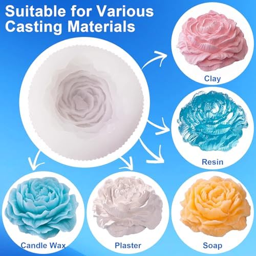 CHANGTIKEJI Silicone Mold Making Kit, 210 oz Super Elastic Liquid Rubber, Fast Curing Translucent Silicone for Resin Casting, Candle, Soap & Food Molds