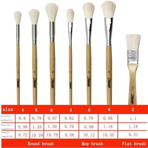 Sdanart Gilding Brush Set,7 PCS Professional Goat Hair Blend Mop Brush Set