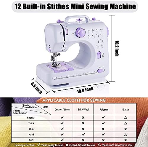 Rxmeili Portable 12-Stitch Sewing Machine, 42-Pc Sewing Kit for Beginners