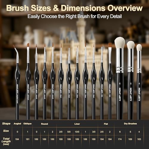 HOMY ARTY Miniature Paint Brushes Drybrush, 15 PCS Detail Paint Brush Set with 16.9 fl oz Brush Cleaner, Paint Brushes for Acrylic Painting, Models, Figurines, Nail Art & Paint by Number