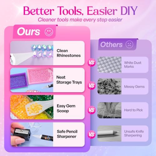 50000Pcs Bedazzling Kit with Rhinestones, 40 Colors 3mm Resin Jelly Flatback Gems, All-in-One Bedazzler Kit with 4Pcs B7000 Glue & Tools, DIY Diamond Art Craft Kit for Clothes Shoes Phone Cases Gifts
