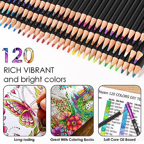 iBayam 123-Pack Colored Pencils Set with 3-Color Sketchbook & Coloring Book | Kids Colored Pencils, Art Supplies Sketching Kits, Professional Artist Drawing Pencils & Carry Case for Artists, Adult, Teens