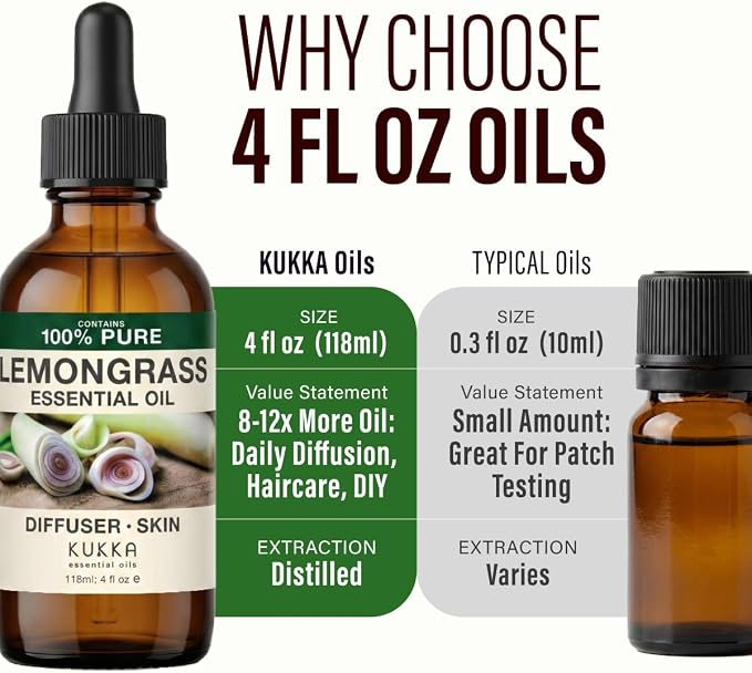 Kukka 100% Pure Lemongrass Essential Oil for Skin, Diffuser, 4 Fl Oz | Undiluted for Skin, Diffuser, Aromatherapy and Massage Blends, Non-GMO, with Dropper, Lemon Grass Oil