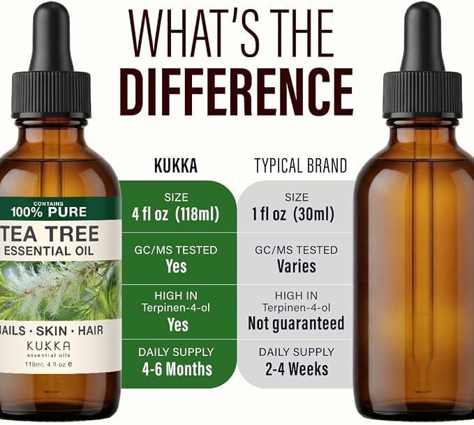 100% Pure Tea Tree Oil - 4 Fl Oz Tea Tree Essential Oil for Hair, Skin, Diffuser, Aromatherapy & DIY Soap Making Scent (Pack of 3)