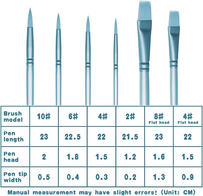 Acrylic Paint Brush Set, 6 pcs Watercolor Brushes, Painting Brush Nylon Hair Brushes for All Purpose Oil Watercolor Painting Beginner Kits (6, Blue)