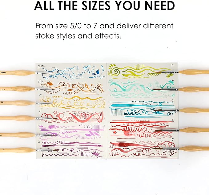 Grabie 11 Pcs Miniature Paint Brushes for Fine Detail Painting | Detail Paint Brushes For Acrylic, Watercolor, Oil & Crafts, Precision Tips for Small Areas, Smooth Control for Art Painting