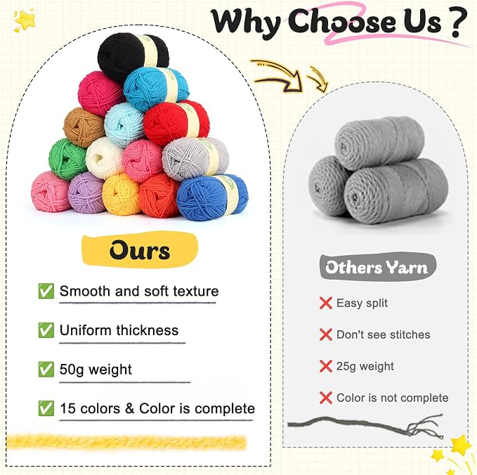 Katech Crochet Kit for Beginners Adults Kids-Crochet Starter Kit-Ideal Gift | Complete Crochet Set Includes Cotton Yarn for Crocheting, Crochet Hooks, Accessories, Tutorials, Gift Box