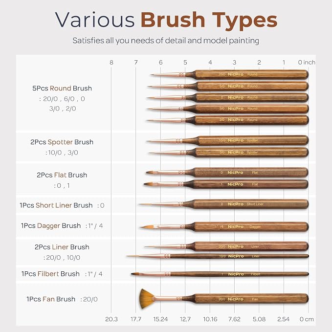 Nicpro 15 PCS Extreme Miniature Paint Brushes,Fine Micro Model Detail Brush