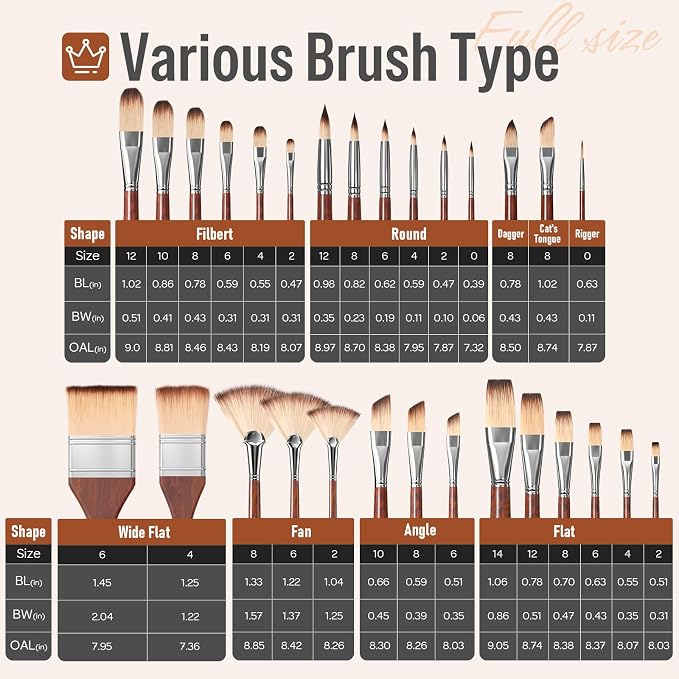 Nicpro 30 PCS Paint Brush Set, Professional Acrylic & Oil Paint Brushes | No Shedding Synthetic Bristles, Works for Acrylic, Oil, Watercolor, Gouache, Includes Self-Standing Case & Palette Knife