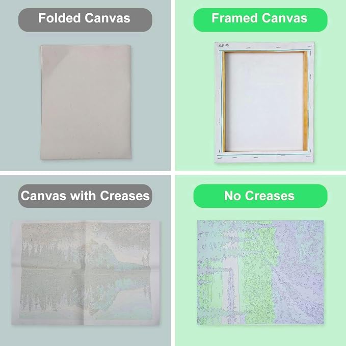 3 Pack Paint by Numbers Kit for Adults Framed Canvas, with Wooden Easel | Framed Canvas, Paint by Numbers for Kids Ages 8-12, Sun and Moon DIY Acrylic Landscape Oil Painting Arts Crafts, 9.45x11.8in