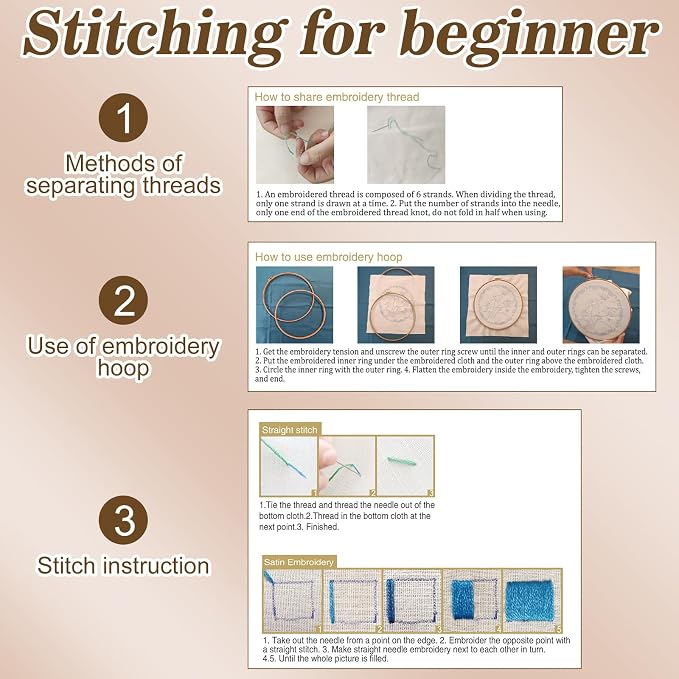Mindsoft 3 Set Needlepoint Kit for Beginners with Hoop,Sloth | Bamboo Hoop Thread Needles Instructions, Easy Hand Embroidery for Beginners Home Crafts,Pre-stamped Funny Cute Designs