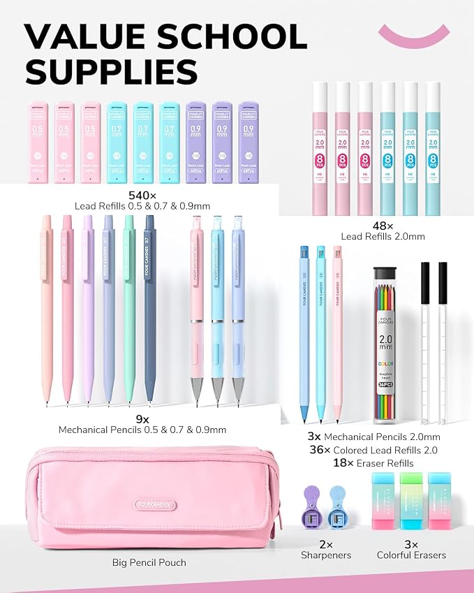 Four Candies 36PCS Mechanical Pencil Set with 624 Lead Refills (Light Pink)