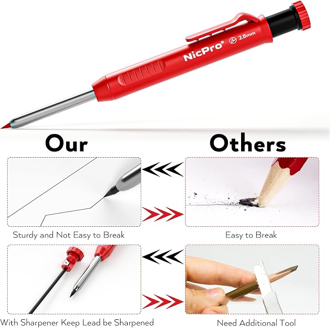 Nicpro 3 Pack Carpenter Pencils with Sharpener, Pencils for Construction