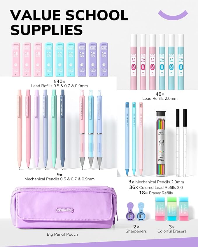 Four Candies 36PCS Mechanical Pencil Set with 624 Refills (Light Purple)