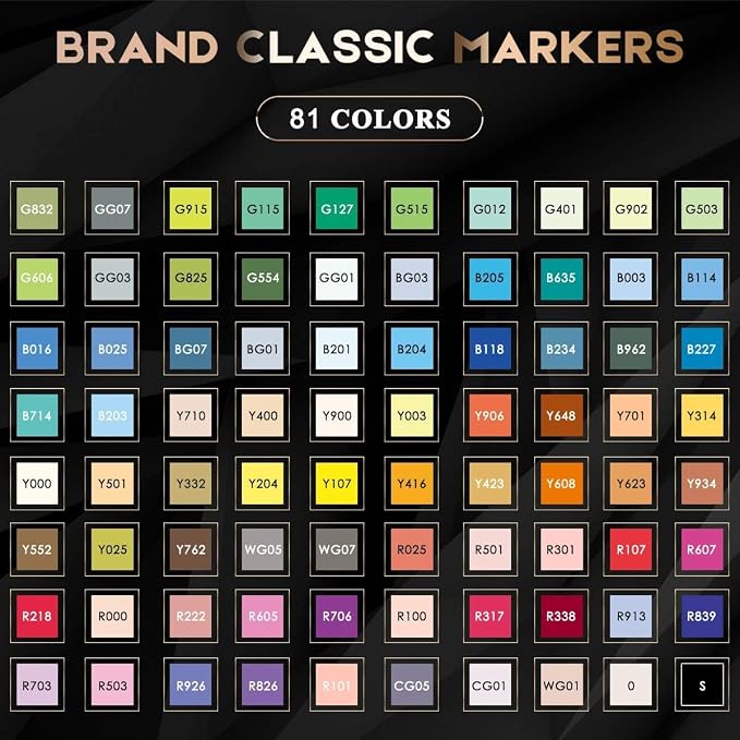 Caliart 81 Colors Alcohol Markers Dual Tip Brush & Fine Art Drawing Markers | Permanent Sketch Pens for Adults Coloring Book, Artists, Beginners, Hobbyists, Art Supplies Gifts, Colored Markers with Case