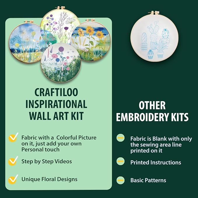 Embroidery Kit for Beginners Adults - 4 Floral Patterns, Learn 17 Stitches