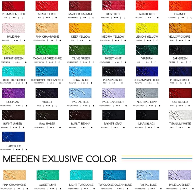 MEEDEN Artist Grade Oil Paint: Madder Carmine - 60ml/2oz Tube | Professional Art Paints and Supplies for Canvas Painting
