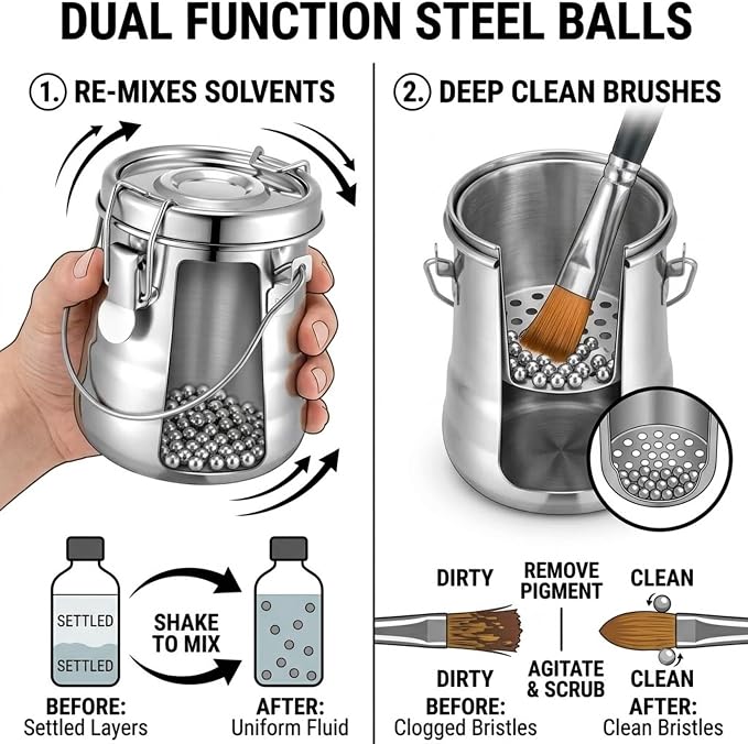 2 Pcs Paint Brush Cleaner Set with Cup, Airtight, Medium | Stainless Steel, Portable Brush Washer with Palette Cup, For Oil Painting And Acrylic Painting, Painting Accessories
