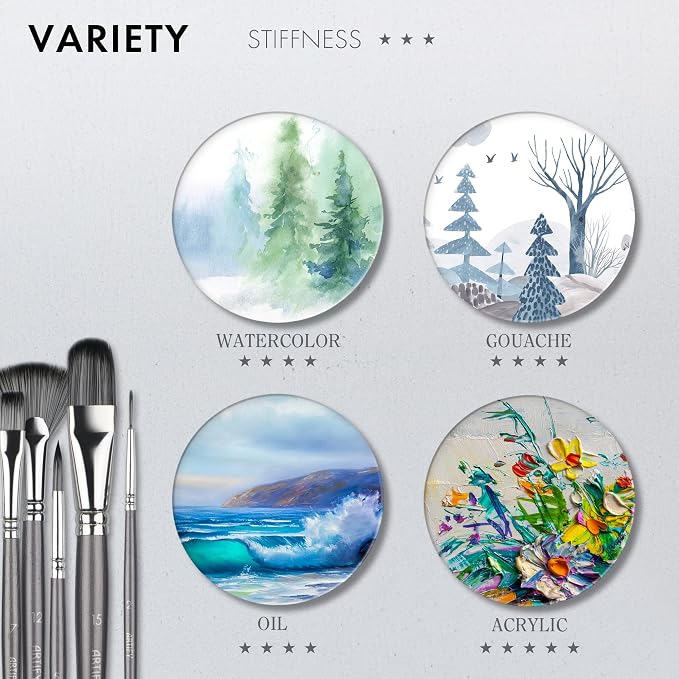 18 Piece Paint Brush Set, ARTIFY 15 Acrylic Paint Brushes, Palette Knife, and 2 Sponges, Professional Artist Paint Brushes for Acrylics, Watercolors, Gouache, Canvas, and Face Painting, Grey