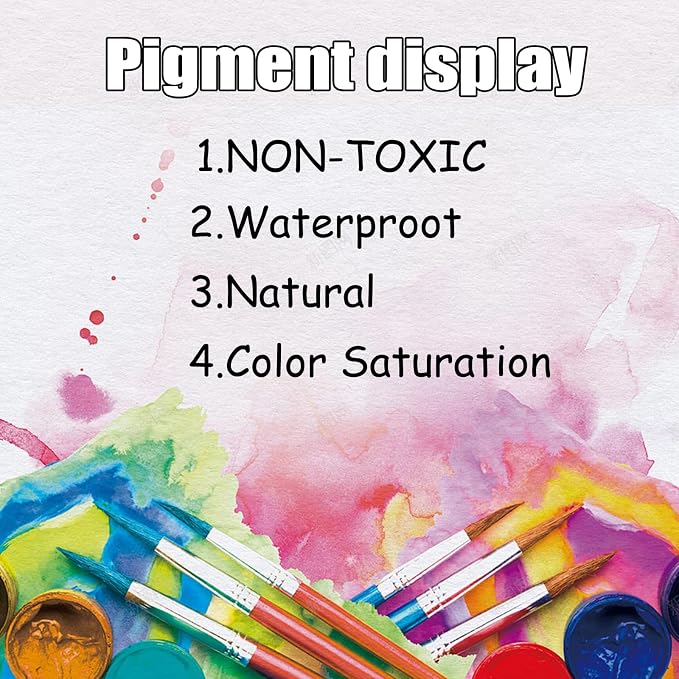 Ycydilirab Succulent Paint by Numbers Kits for Adults-Succulent Paint by Number for Adults,Easy Paint by Numbers on Canvas for Home Wall Decoration and Gifts 16X20 inch
