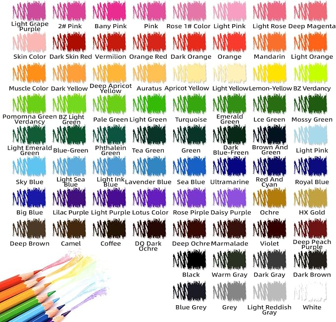 72 Colored Pencils Professional Coloring Pencils Artist Sketch Drawing Color Pencil for Kids and Adults Art Color Pencil Set